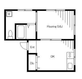 東京都北区田端新町３丁目 賃貸マンション 1DK