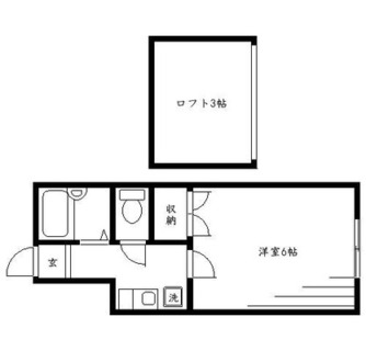 東京都世田谷区北沢２丁目 賃貸アパート 1K