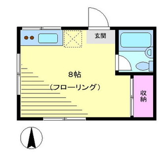 東京都北区岩淵町 賃貸アパート 1R