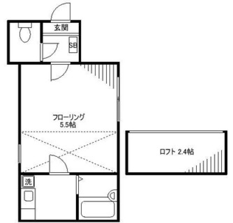 東京都足立区千住河原町 賃貸アパート 1K