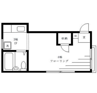 東京都渋谷区神宮前５丁目 賃貸アパート 1R
