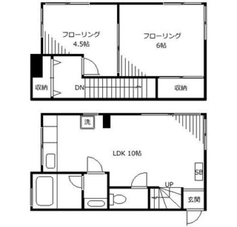 東京都板橋区弥生町 賃貸アパート 2LDK