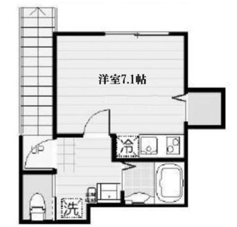 東京都豊島区駒込６丁目 賃貸アパート 1R