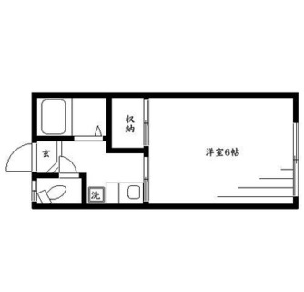 東京都世田谷区南烏山４丁目 賃貸マンション 1K