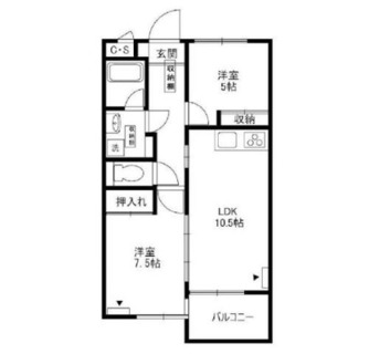 東京都目黒区柿の木坂１丁目 賃貸マンション 2LDK