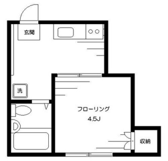 東京都足立区千住中居町 賃貸マンション 1K