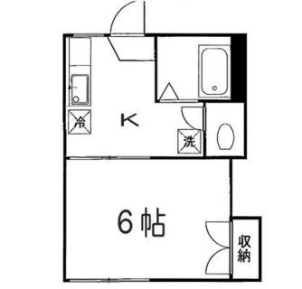 東京都北区赤羽２丁目 賃貸アパート 1K