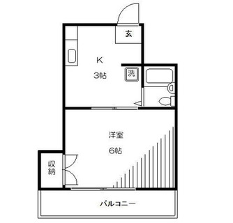 東京都板橋区栄町 賃貸マンション 1K