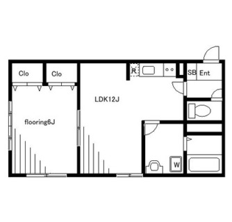東京都板橋区前野町２丁目 賃貸マンション 1LDK