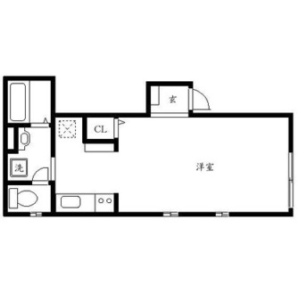東京都渋谷区本町４丁目 賃貸マンション 1K