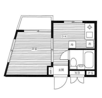 東京都杉並区松庵２丁目 賃貸マンション 1DK