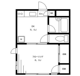 東京都中野区江原町１丁目 賃貸アパート 1DK
