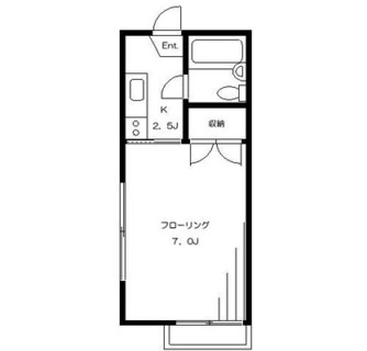 東京都練馬区羽沢１丁目 賃貸アパート 1K