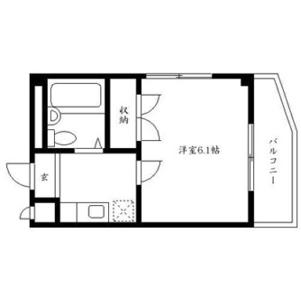 東京都世田谷区上北沢１丁目 賃貸マンション 1K