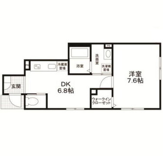 東京都荒川区東日暮里３丁目 賃貸アパート 1DK