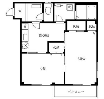 東京都杉並区上荻４丁目 賃貸マンション 2DK