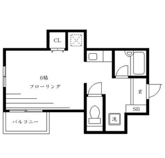 東京都文京区白山５丁目 賃貸マンション 1R