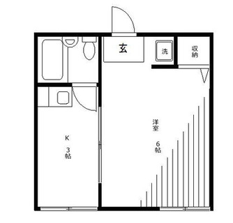 東京都北区田端１丁目 賃貸アパート 1K