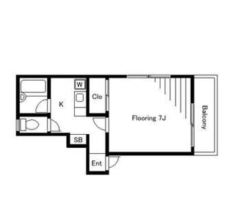 東京都豊島区南長崎６丁目 賃貸マンション 1K