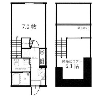 東京都杉並区西荻北２丁目 賃貸アパート 1K