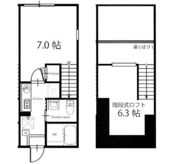 東京都杉並区西荻北２丁目 賃貸アパート 1K