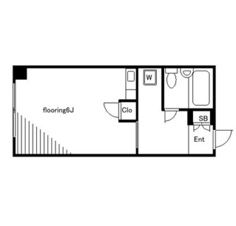 東京都練馬区栄町 賃貸マンション 1R