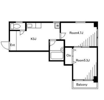 東京都文京区千駄木５丁目 賃貸マンション 2K