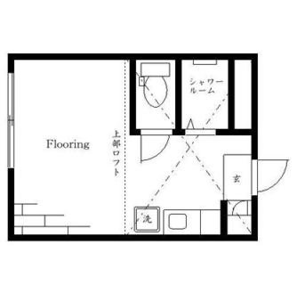 東京都足立区千住柳町 賃貸アパート 1R