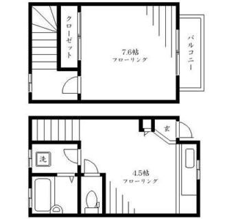 東京都文京区小日向３丁目 賃貸アパート 1DK