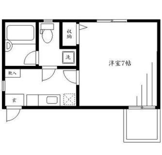 東京都渋谷区笹塚２丁目 賃貸マンション 1K