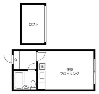 東京都足立区中川３丁目 賃貸アパート 1R