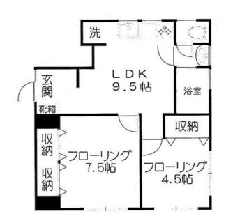 東京都練馬区豊玉中１丁目 賃貸アパート 2LDK