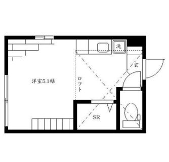 東京都北区王子４丁目 賃貸アパート 1R