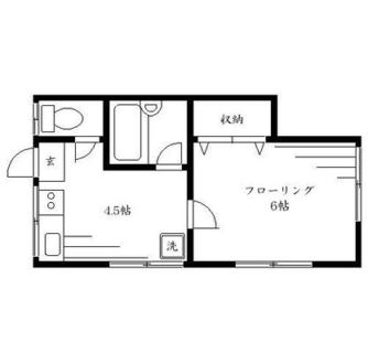 東京都板橋区稲荷台 賃貸アパート 1DK