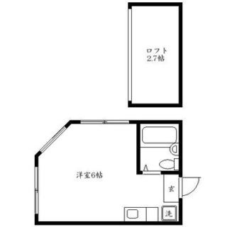 東京都新宿区上落合１丁目 賃貸アパート 1R