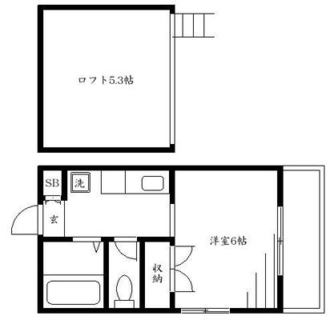 東京都荒川区町屋３丁目 賃貸アパート 1K