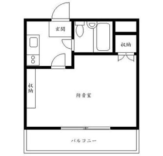 東京都中野区中央１丁目 賃貸マンション 1K