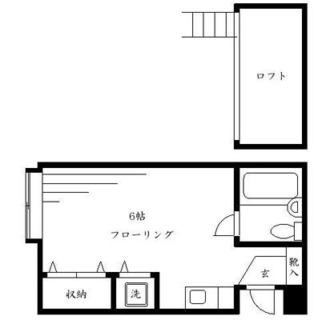 東京都文京区大塚５丁目 賃貸アパート 1R