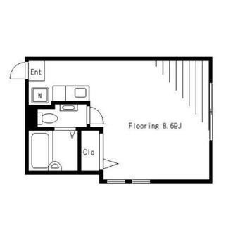 東京都足立区千住５丁目 賃貸マンション 1R