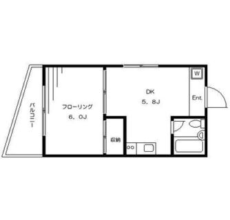 東京都豊島区南長崎２丁目 賃貸マンション 1DK