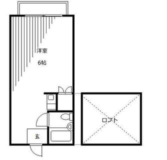 東京都文京区千駄木５丁目 賃貸アパート 1R