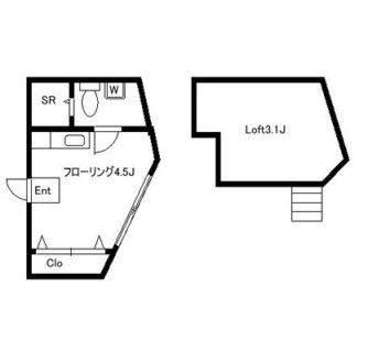 東京都荒川区町屋８丁目 賃貸マンション 1R