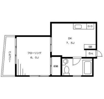 東京都練馬区桜台１丁目 賃貸マンション 1DK