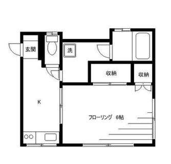 東京都板橋区板橋１丁目 賃貸マンション 1K