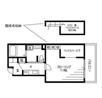 東京都板橋区蓮根１丁目 賃貸マンション 1K