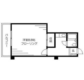 東京都文京区千駄木３丁目 賃貸マンション 1K