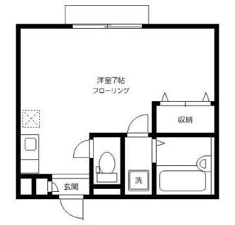 東京都足立区谷在家３丁目 賃貸アパート 1R