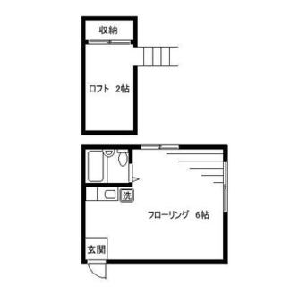 東京都荒川区荒川４丁目 賃貸アパート 1R