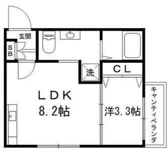 東京都北区西ヶ原３丁目 賃貸アパート 1LDK