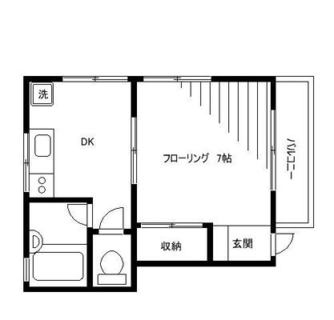 東京都北区岸町２丁目 賃貸アパート 1DK